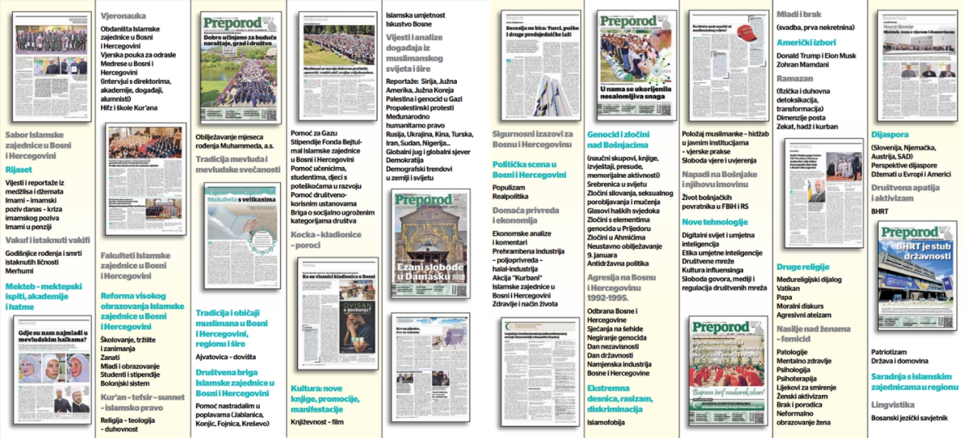 O čemu smo pisali u 2025. godini