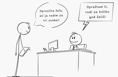 Radnici i poslodavci: Haram na radnom mjestu